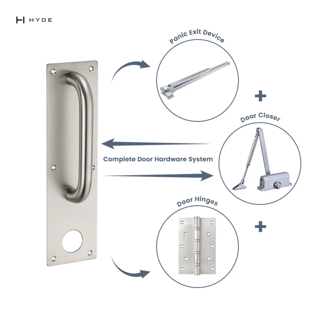 Hyland 001 Panic Exit Device, view 5