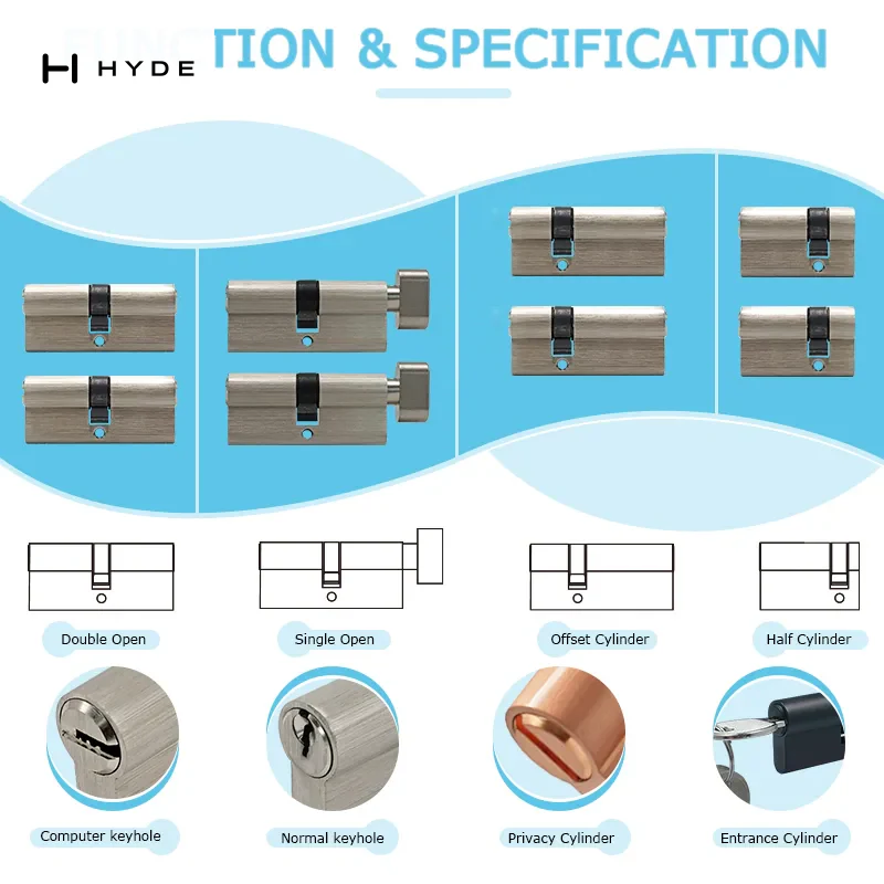 Hyland 47BSIK lock cylinder, view 5