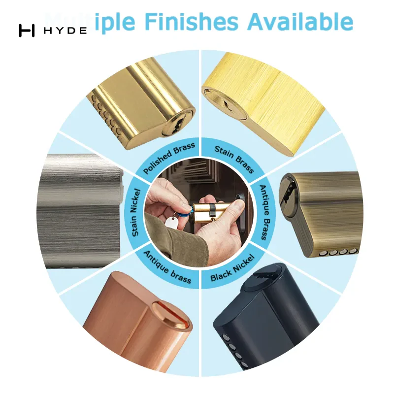 Hyland 65SN lock cylinder, view 5