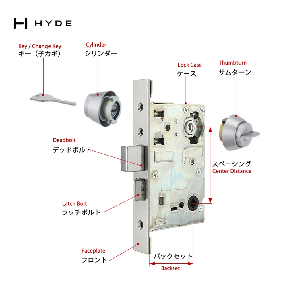 HYDE D104 SS Deadbolts, view 7