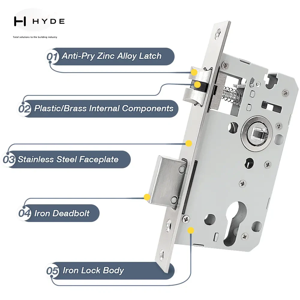 Hyland LC5845 lock case, view 2