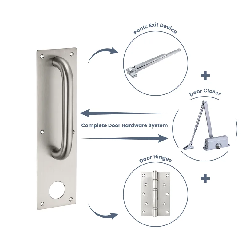 Hyland 001 Panic Exit Device, view 6