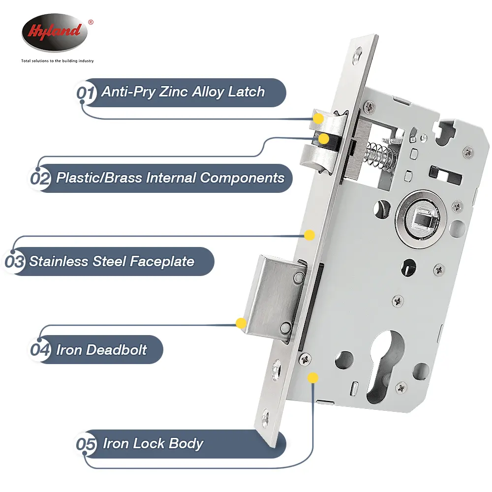 Hyland LC5845 lock case, view 2